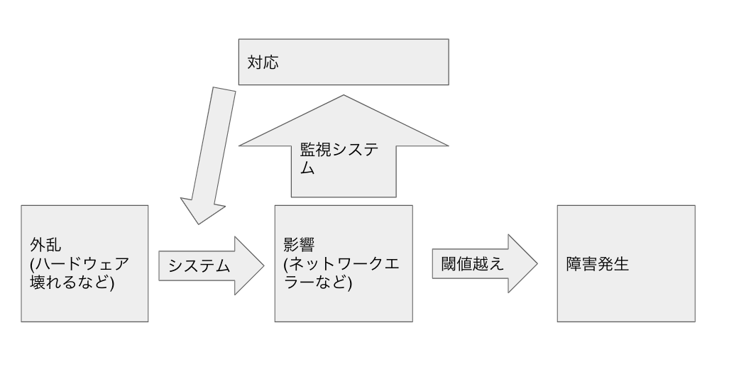 screenshot 2019-03-11 17.25.37.png