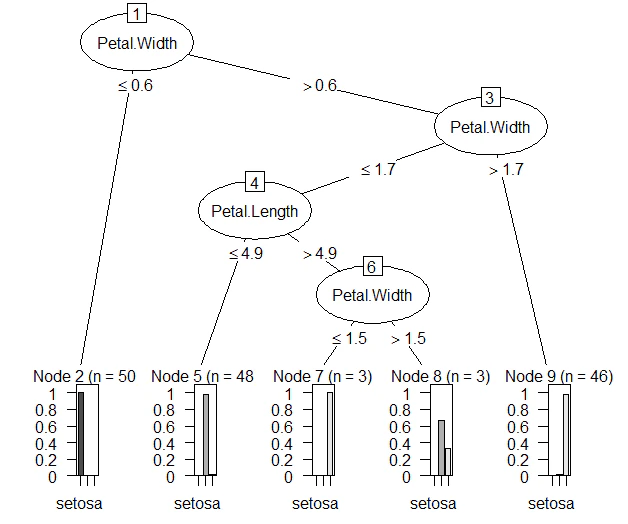 Rplot01.png