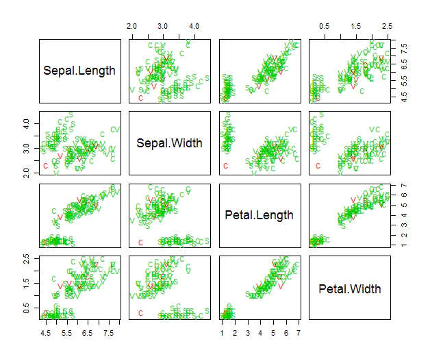 Rplot.png