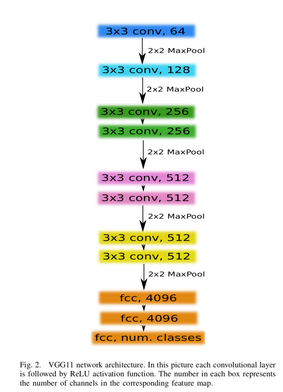 ternausNet_img02.png