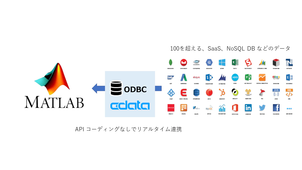 MATLAB-CDATA.png