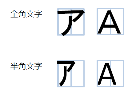 Javascript Replace の使い方 単純な置換と正規表現での置換