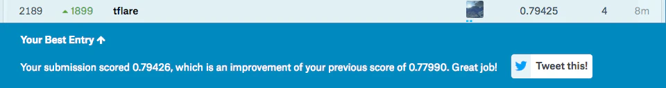 Titanic__Machine_Learning_from_Disaster___Kaggle2.png Titanic__Machine_Learning_from_Disaster___Kaggle2.png