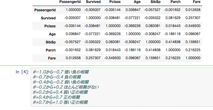 kaggle_titanic3.png kaggle_titanic3.png
