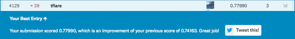 Titanic__Machine_Learning_from_Disaster___Kaggle.png Titanic__Machine_Learning_from_Disaster___Kaggle.png