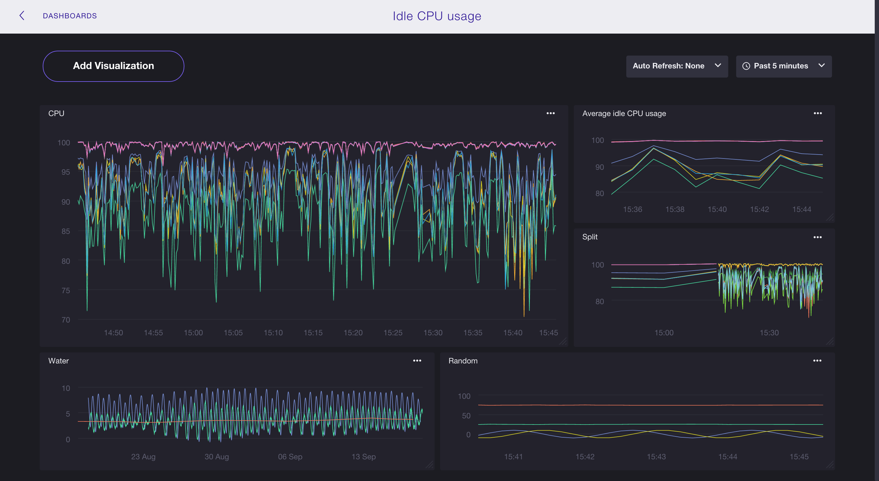 sample-dashboard.png