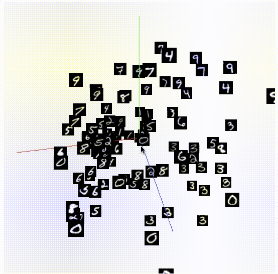 mnist_3d.gif