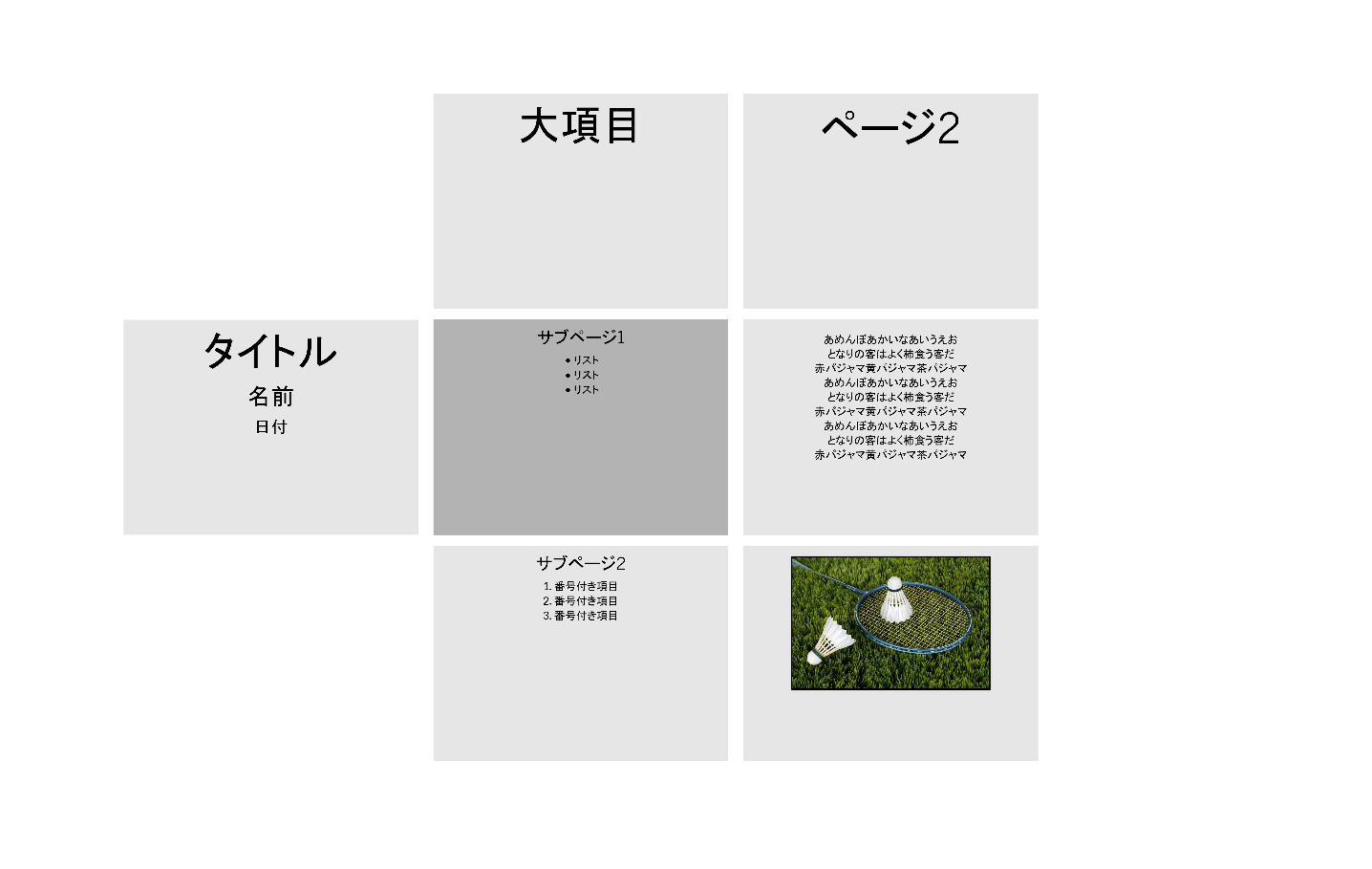 Pandocでreveal Jsを使ったスライドを作成 Qiita Pandocでreveal Jsを使ったスライドを作成 Qiita