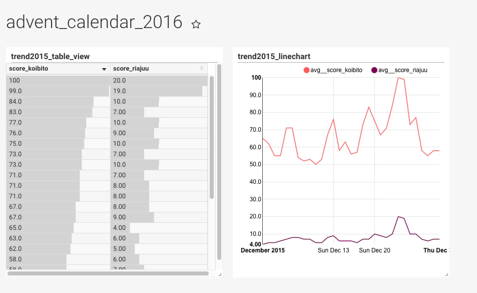 スクリーンショット 2016-12-11 17.43.23.png