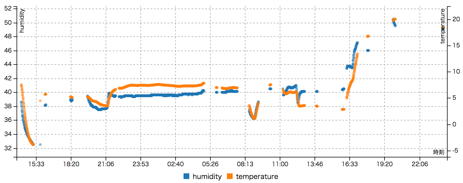 graph.png