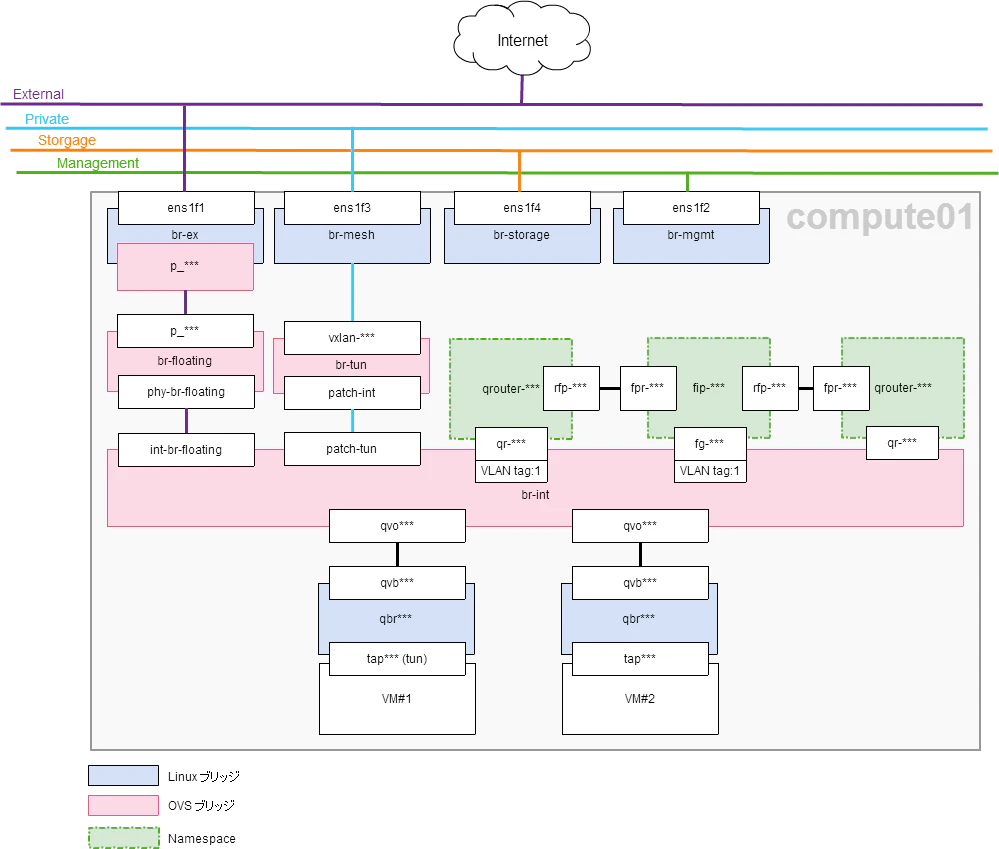 simple_default_compute (1).png