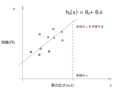 linearRegression2.png