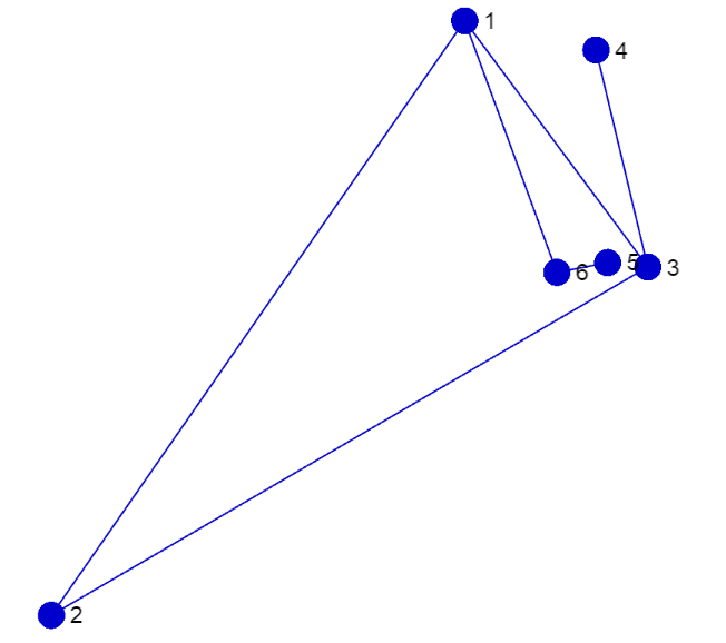 graph.png