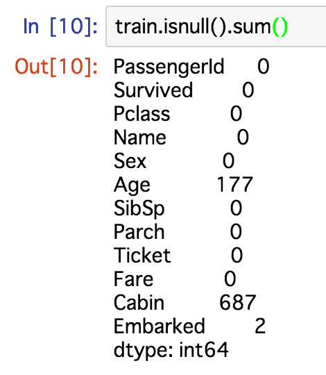 is_null.png