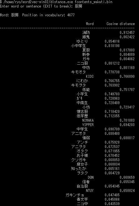ニコ動コメントコーパスでkaomoji2vecして顔文字をベクトル表現で扱う Qiita ニコ動コメントコーパスでkaomoji2vecして顔文字をベクトル表現で扱う Qiita