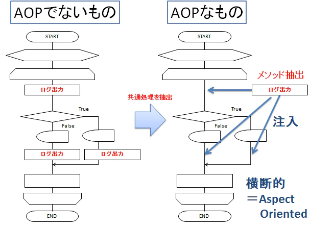 AOP1.png