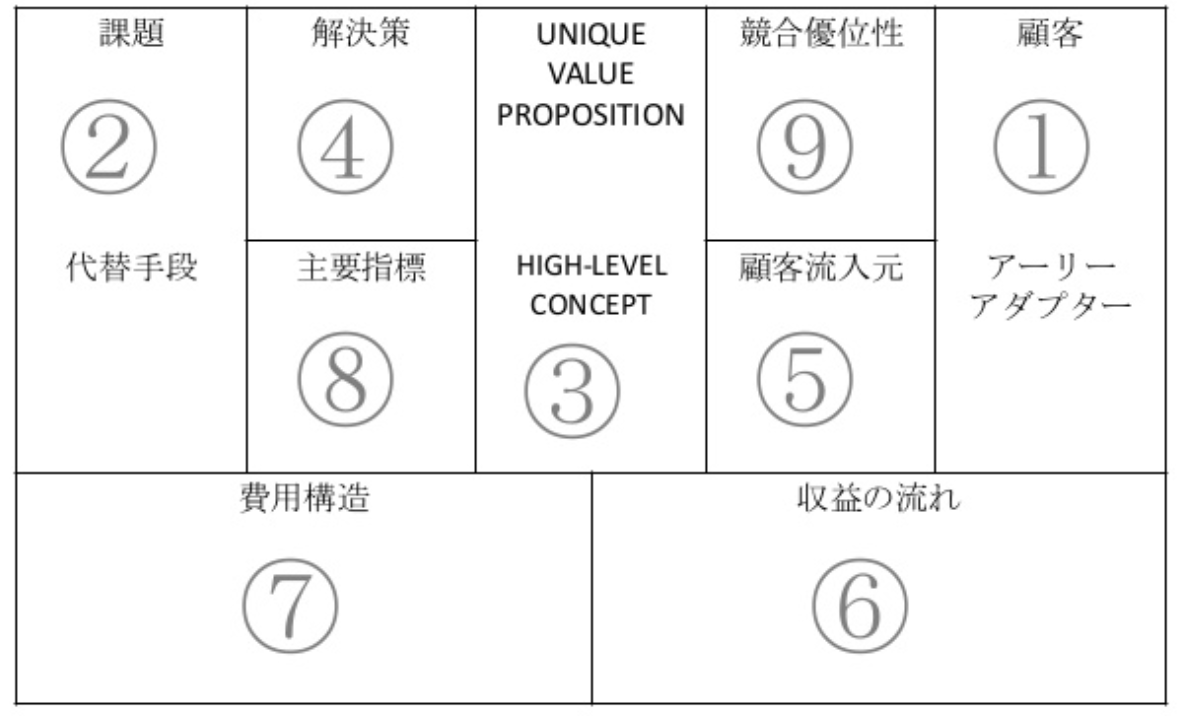 スクリーンショット 2018-12-14 7.45.24.png
