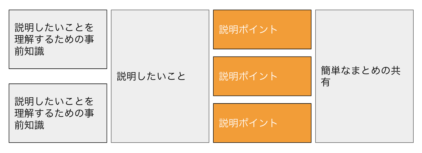 スクリーンショット-2018-11-24-10.50.58.png