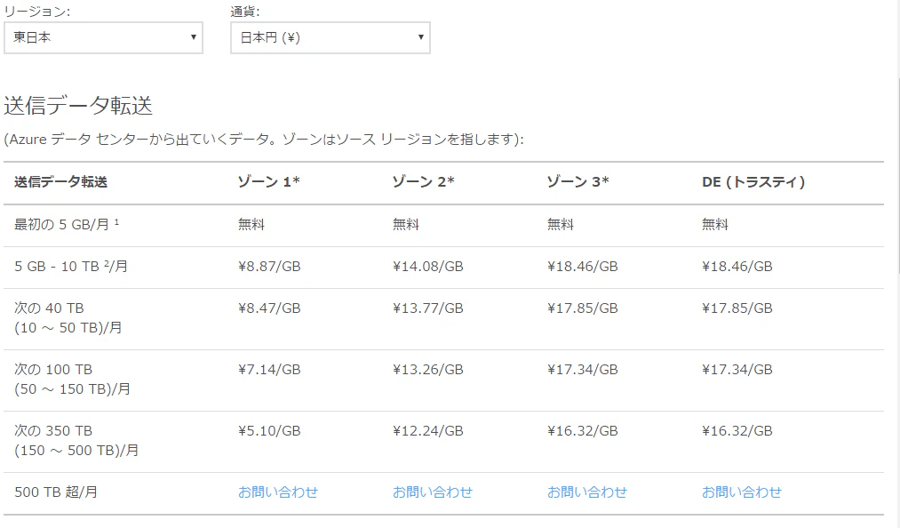 スクリーンショット 2016-10-19 19.42.16.png