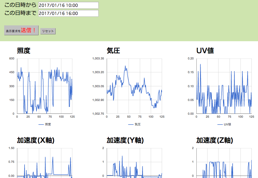スクリーンショット 2017-01-30 10.35.05.png
