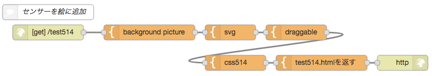 スクリーンショット 2017-02-17 10.58.04.png