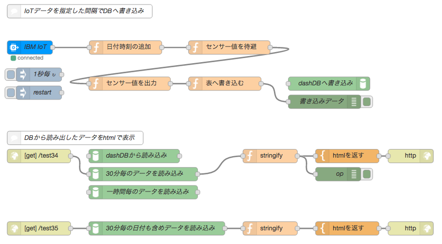スクリーンショット 2016-09-08 19.10.41.png