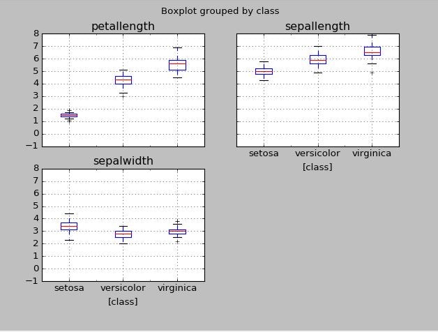 boxplot.JPG