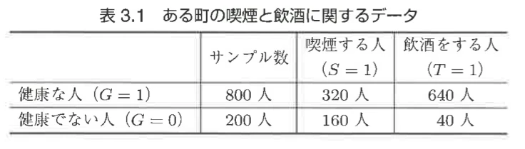 スクリーンショット 2017-07-08 8.46.57.png