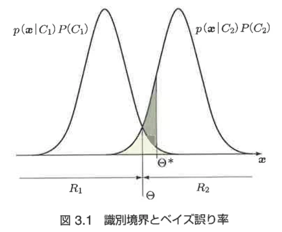 スクリーンショット 2017-07-08 8.47.20.png