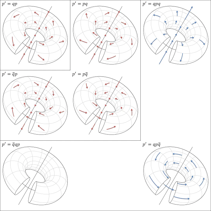 flat_torus_2_resize.png