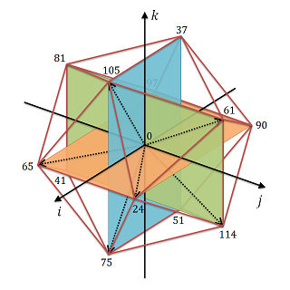 icosahedron_4_resize.png