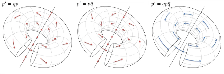 flat_torus_3_resize.png