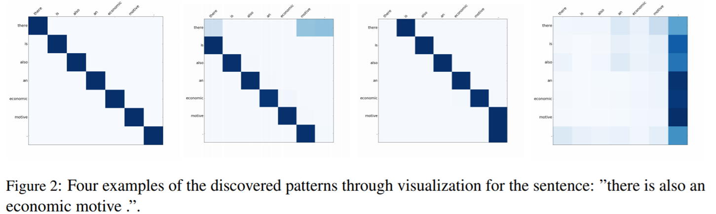 visualization.png