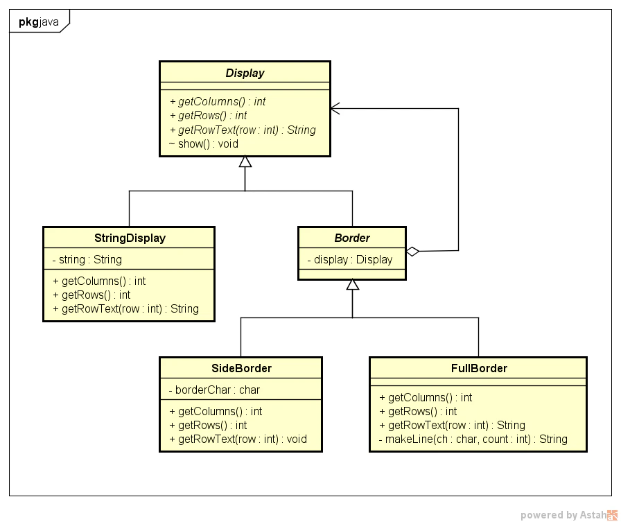 Decorator2.png