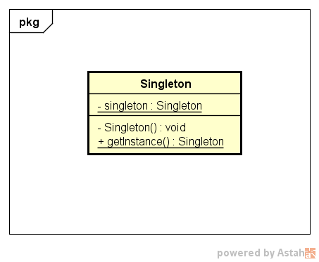 Singleton.png