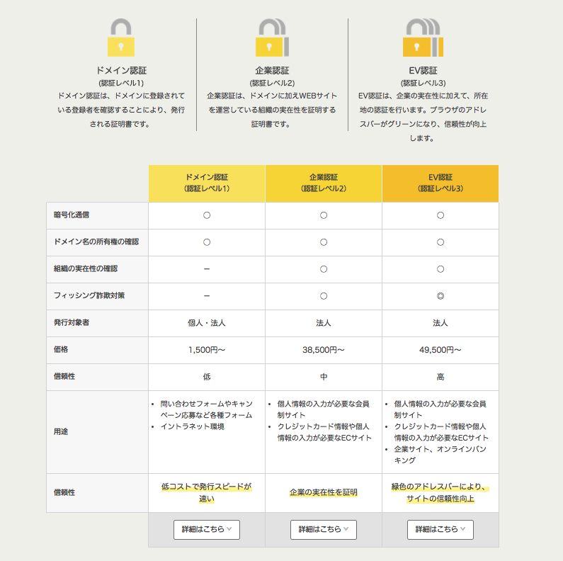 スクリーンショット 2016-11-09 15.46.40.png