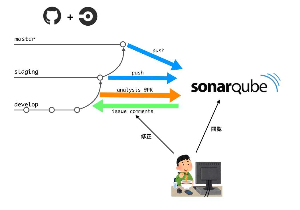 スクリーンショット 2017-12-23 16.03.33.png