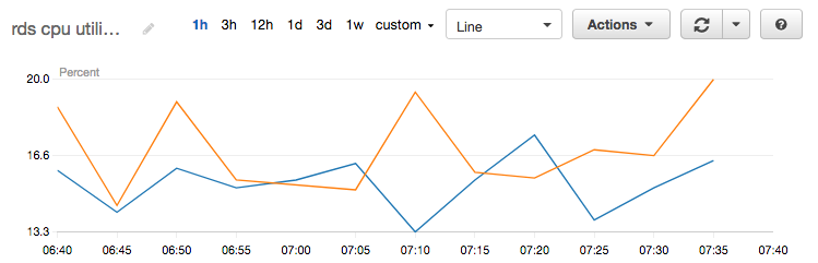 Screen Shot 0029-12-25 at 7.40.21.png