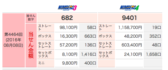 スクリーンショット 2016-08-08 21.27.23.png