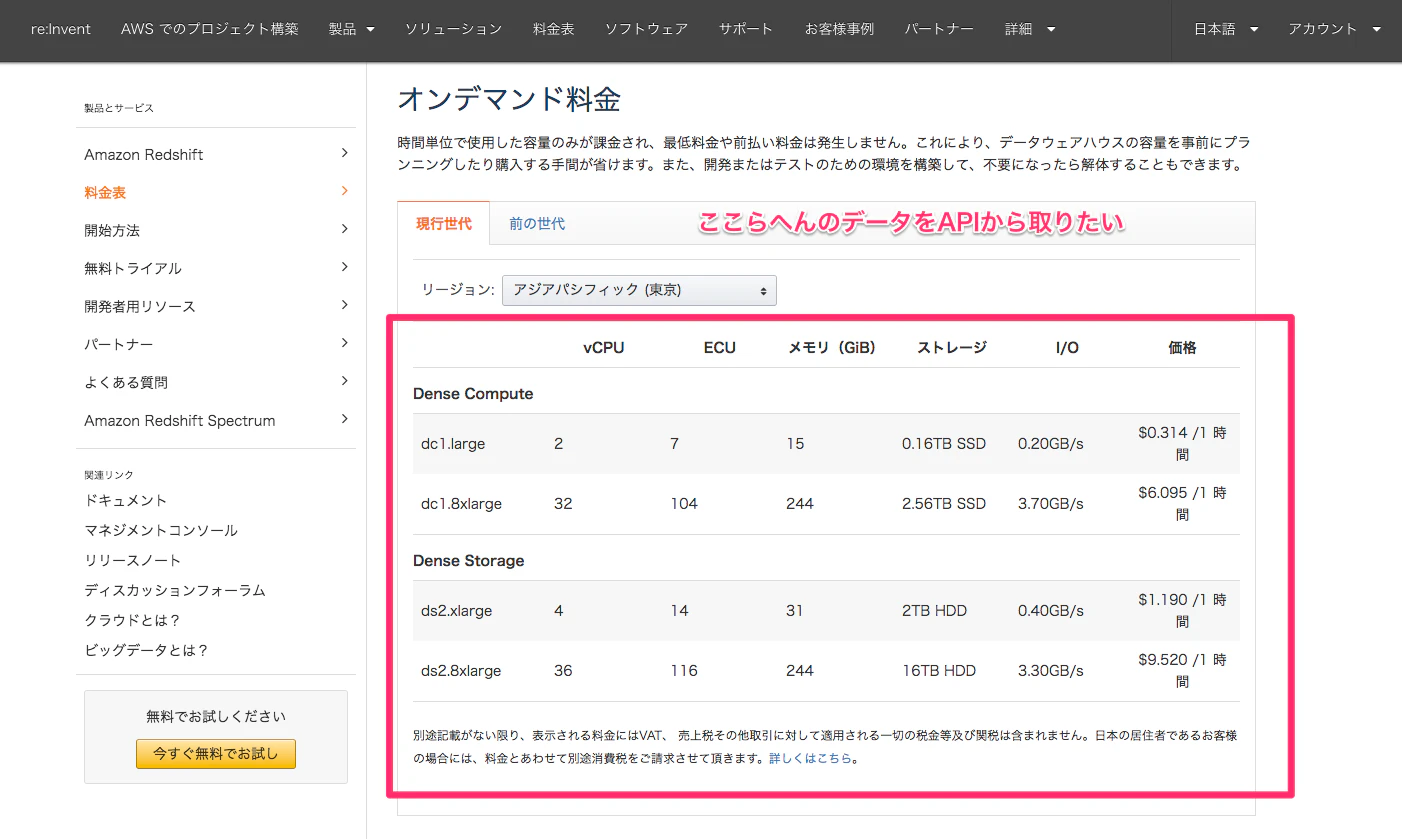 1111111料金_-_Amazon_Redshift___AWS.png