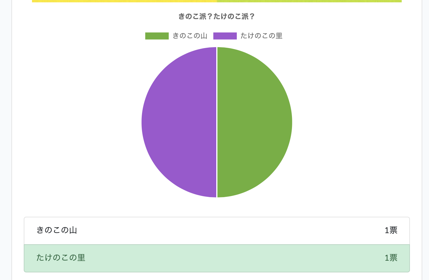 スクリーンショット 2019-02-01 1.05.04.png