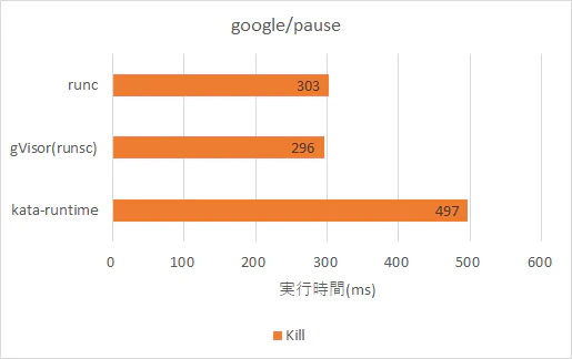 google-pause.png