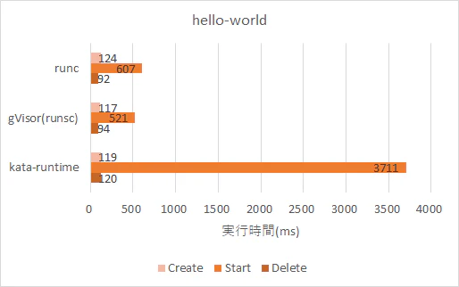 hello-world.png
