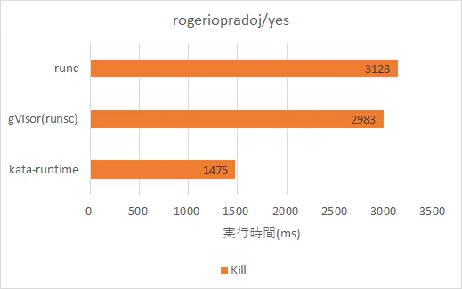 yes.png