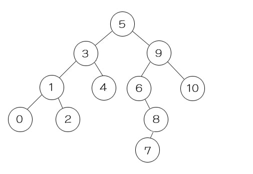 ツリー構造 殻 ナンバー入り画像-2.jpg