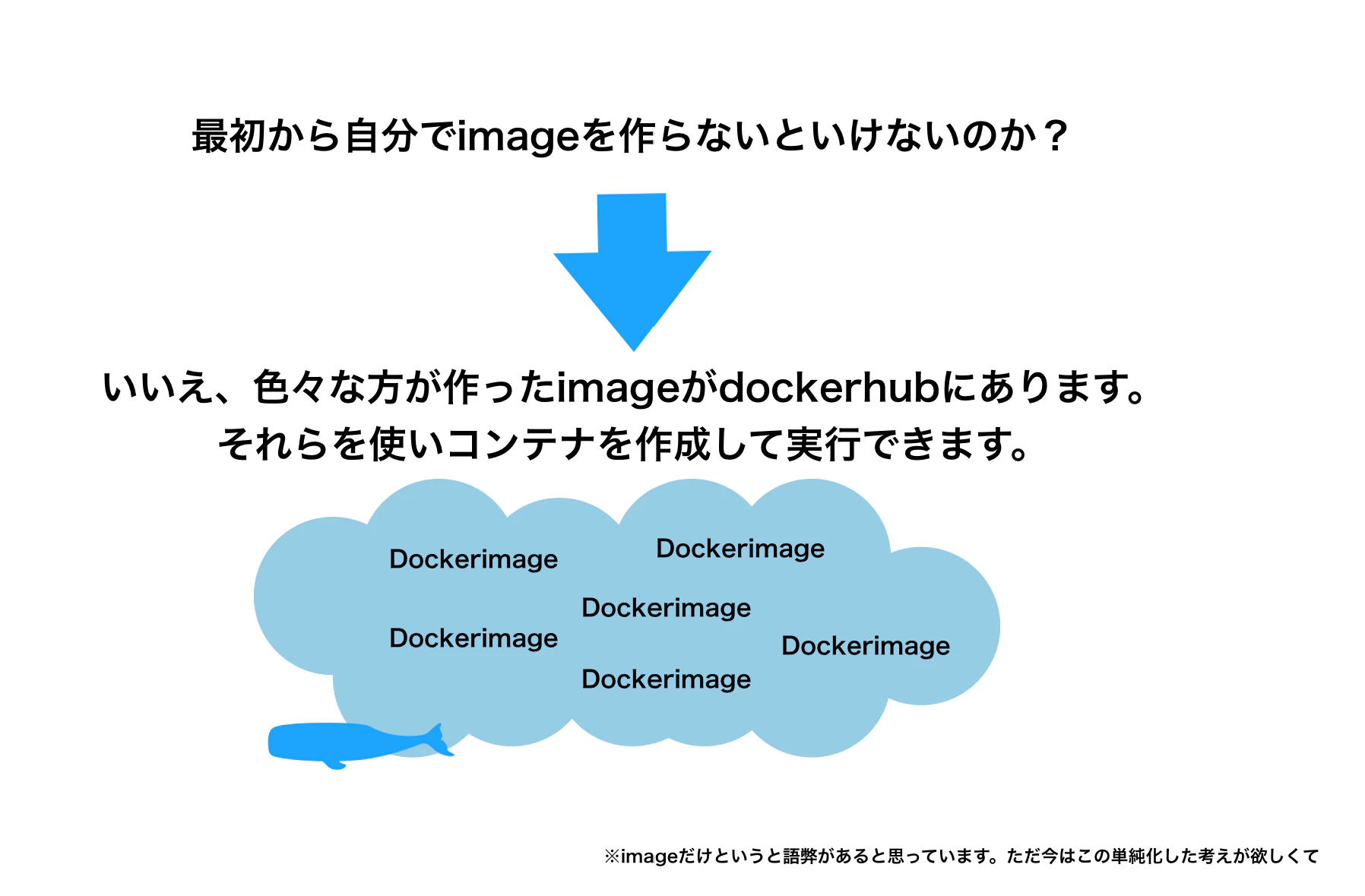 スクリーンショット 2018-05-27 2.33.40.png