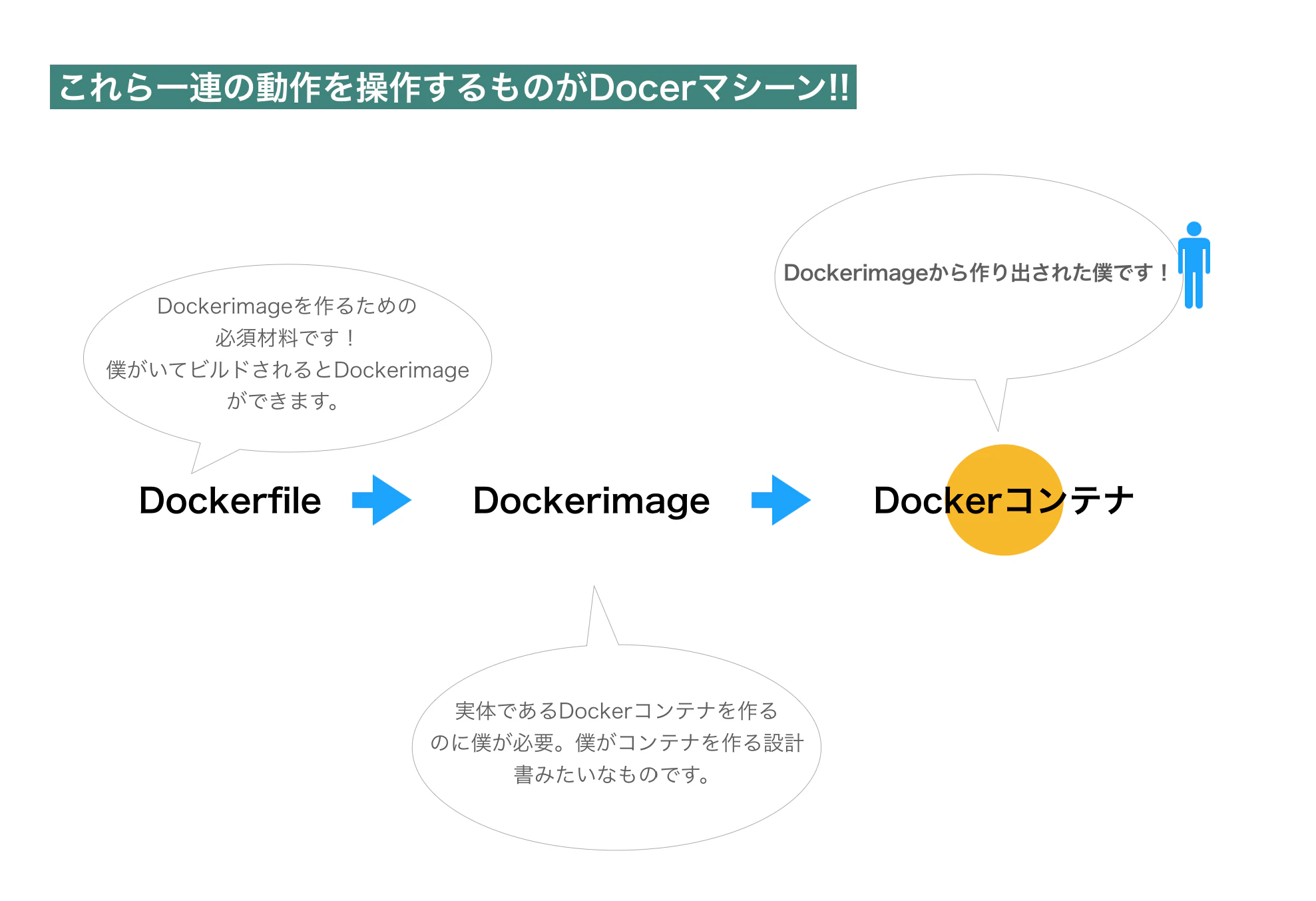 スクリーンショット 2018-05-27 2.16.54.png