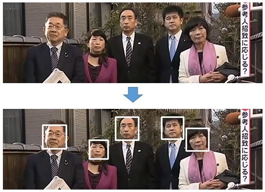face detection