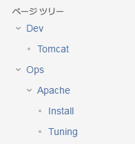 screenshot-14code.atlassian.net 2016-12-07 10-35-21.png