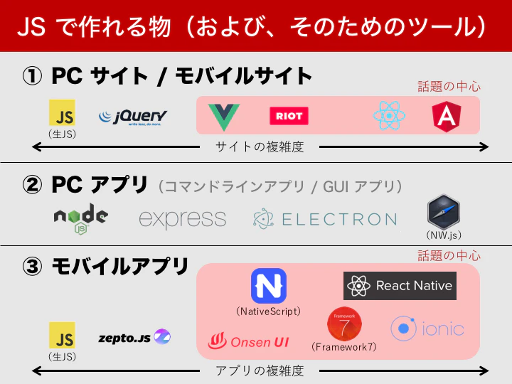 スライド6.png